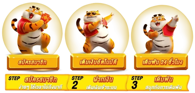 วิธีสมัครสมาชิก อเวจีสล็อต
